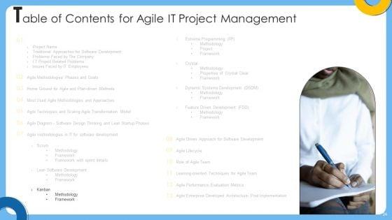 Agile_IT_Project_Administration_Ppt_PowerPoint_Presentation_Complete_Deck_With_Slides_Slide_24.jpg