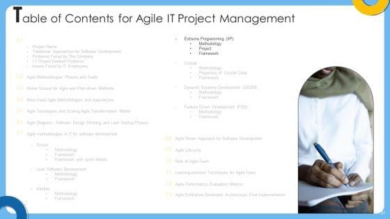 Agile_IT_Project_Administration_Ppt_PowerPoint_Presentation_Complete_Deck_With_Slides_Slide_27.jpg