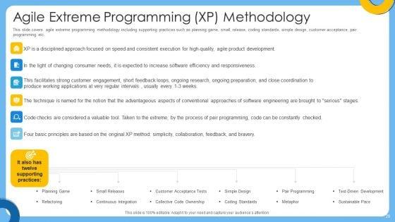 Agile_IT_Project_Administration_Ppt_PowerPoint_Presentation_Complete_Deck_With_Slides_Slide_28.jpg