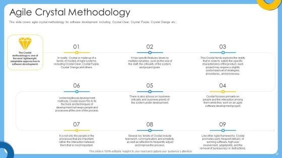 Agile_IT_Project_Administration_Ppt_PowerPoint_Presentation_Complete_Deck_With_Slides_Slide_32.jpg