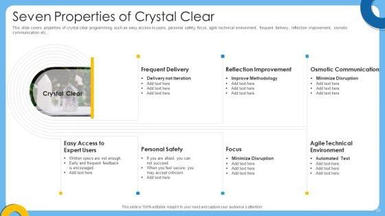 Agile_IT_Project_Administration_Ppt_PowerPoint_Presentation_Complete_Deck_With_Slides_Slide_33.jpg
