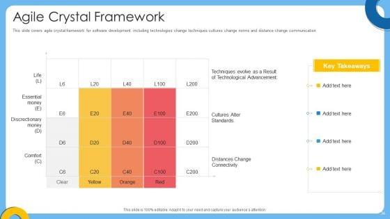 Agile_IT_Project_Administration_Ppt_PowerPoint_Presentation_Complete_Deck_With_Slides_Slide_34.jpg