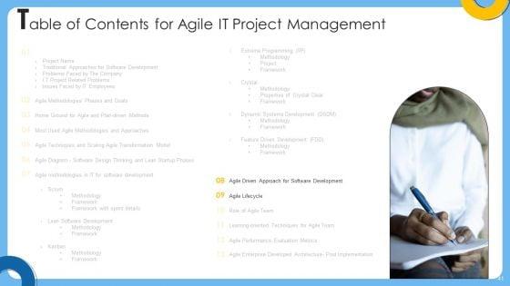 Agile_IT_Project_Administration_Ppt_PowerPoint_Presentation_Complete_Deck_With_Slides_Slide_41.jpg