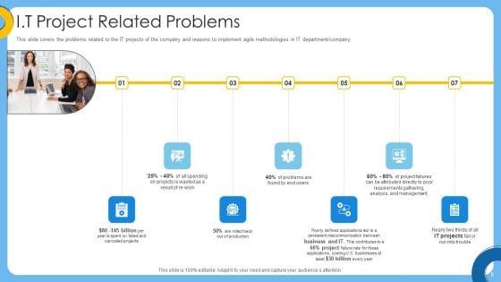 Agile_IT_Project_Administration_Ppt_PowerPoint_Presentation_Complete_Deck_With_Slides_Slide_8.jpg