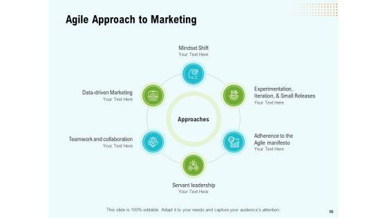 Agile_Marketing_Guide_Ppt_PowerPoint_Presentation_Complete_Deck_With_Slides_Slide_10.jpg