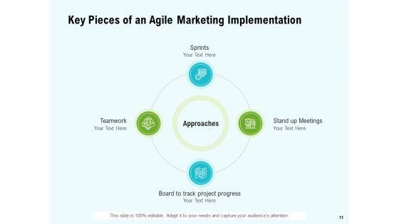 Agile_Marketing_Guide_Ppt_PowerPoint_Presentation_Complete_Deck_With_Slides_Slide_11.jpg