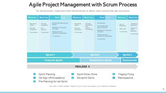 Agile_Process_Continuous_Integration_Ppt_PowerPoint_Presentation_Complete_Deck_With_Slides_Slide_2.jpg
