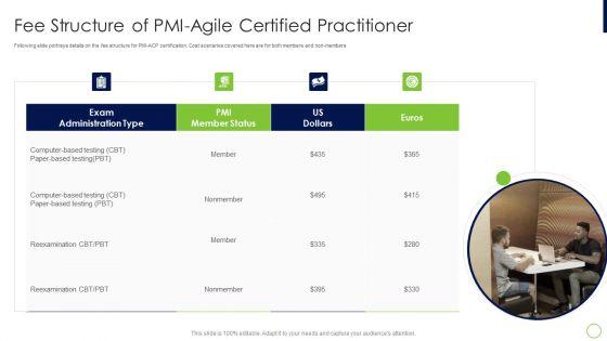 Agile_Professional_Certification_PMI_IT_Fee_Structure_Of_PMI_Agile_Certified_Practitioner_Portrait_PDF_Slide_1.jpg