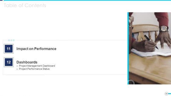 Agile_Project_Administration_Procedure_Ppt_PowerPoint_Presentation_Complete_Deck_With_Slides_Slide_30.jpg