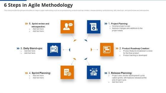 Agile_Project_Administration_Proposal_IT_Ppt_PowerPoint_Presentation_Complete_With_Slides_Slide_18.jpg