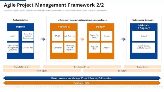 Agile_Project_Administration_Proposal_IT_Ppt_PowerPoint_Presentation_Complete_With_Slides_Slide_20.jpg