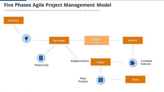 Agile_Project_Administration_Proposal_IT_Ppt_PowerPoint_Presentation_Complete_With_Slides_Slide_21.jpg