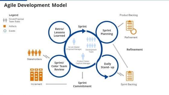 Agile_Project_Administration_Proposal_IT_Ppt_PowerPoint_Presentation_Complete_With_Slides_Slide_31.jpg