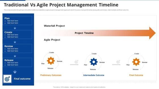 Agile_Project_Administration_Proposal_IT_Ppt_PowerPoint_Presentation_Complete_With_Slides_Slide_8.jpg