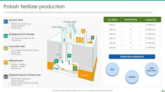 Agricultural_Business_Company_Profile_Potash_Fertilizer_Production_Background_PDF_Slide_1.jpg