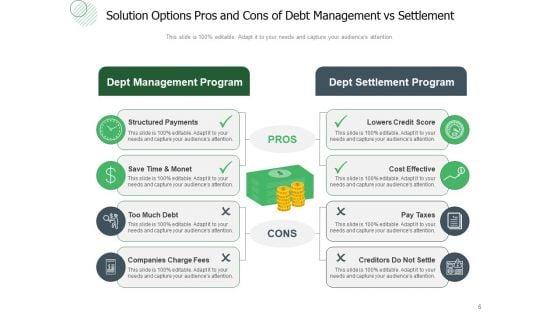 Alternatives_For_And_Against_Business_Requirement_Management_Ppt_PowerPoint_Presentation_Complete_Deck_Slide_6.jpg