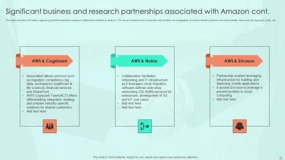 Amazon_E_Commerce_Services_For_Effective_Customer_Relationship_Management_Ppt_PowerPoint_Presentation_Complete_Deck_With_Slides_Slide_19.jpg