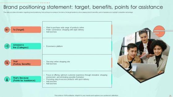 Amazon_E_Commerce_Services_For_Effective_Customer_Relationship_Management_Ppt_PowerPoint_Presentation_Complete_Deck_With_Slides_Slide_24.jpg