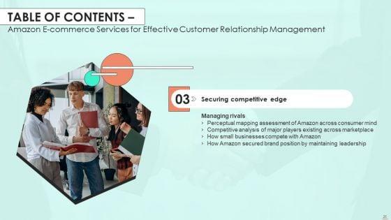Amazon_E_Commerce_Services_For_Effective_Customer_Relationship_Management_Ppt_PowerPoint_Presentation_Complete_Deck_With_Slides_Slide_25.jpg