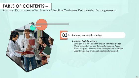 Amazon_E_Commerce_Services_For_Effective_Customer_Relationship_Management_Ppt_PowerPoint_Presentation_Complete_Deck_With_Slides_Slide_30.jpg