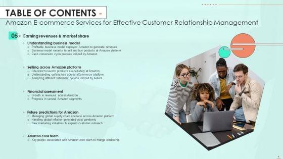 Amazon_E_Commerce_Services_For_Effective_Customer_Relationship_Management_Ppt_PowerPoint_Presentation_Complete_Deck_With_Slides_Slide_4.jpg