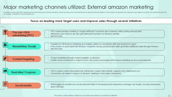 Amazon_E_Commerce_Services_For_Effective_Customer_Relationship_Management_Ppt_PowerPoint_Presentation_Complete_Deck_With_Slides_Slide_50.jpg