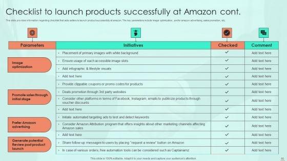 Amazon_E_Commerce_Services_For_Effective_Customer_Relationship_Management_Ppt_PowerPoint_Presentation_Complete_Deck_With_Slides_Slide_60.jpg