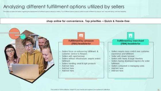 Amazon_E_Commerce_Services_For_Effective_Customer_Relationship_Management_Ppt_PowerPoint_Presentation_Complete_Deck_With_Slides_Slide_62.jpg