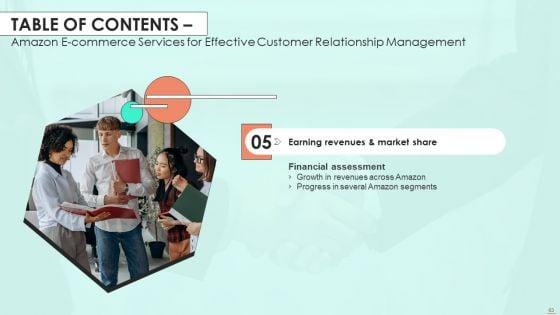 Amazon_E_Commerce_Services_For_Effective_Customer_Relationship_Management_Ppt_PowerPoint_Presentation_Complete_Deck_With_Slides_Slide_63.jpg