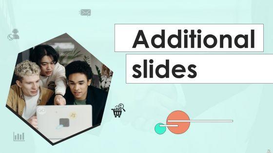 Amazon_E_Commerce_Services_For_Effective_Customer_Relationship_Management_Ppt_PowerPoint_Presentation_Complete_Deck_With_Slides_Slide_73.jpg