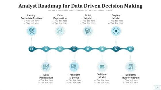 Analyst_Roadmap_Data_Acquisition_Ppt_PowerPoint_Presentation_Complete_Deck_With_Slides_Slide_2.jpg