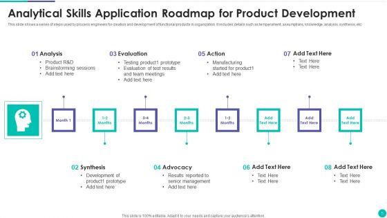 Analytical_Skills_Ppt_PowerPoint_Presentation_Complete_Deck_With_Slides_Slide_5.jpg