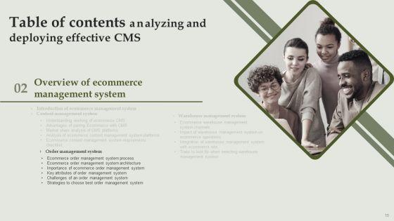 Analyzing_And_Deploying_Effective_CMS_Ppt_PowerPoint_Presentation_Complete_Deck_With_Slides_Slide_15.jpg
