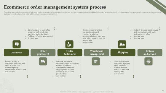 Analyzing_And_Deploying_Effective_CMS_Ppt_PowerPoint_Presentation_Complete_Deck_With_Slides_Slide_16.jpg