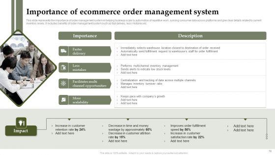 Analyzing_And_Deploying_Effective_CMS_Ppt_PowerPoint_Presentation_Complete_Deck_With_Slides_Slide_18.jpg