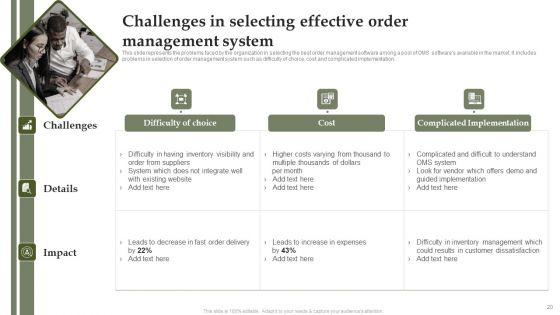 Analyzing_And_Deploying_Effective_CMS_Ppt_PowerPoint_Presentation_Complete_Deck_With_Slides_Slide_20.jpg