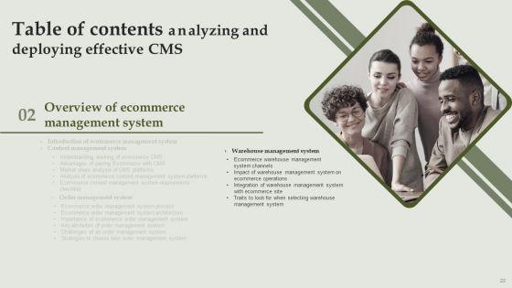 Analyzing_And_Deploying_Effective_CMS_Ppt_PowerPoint_Presentation_Complete_Deck_With_Slides_Slide_22.jpg