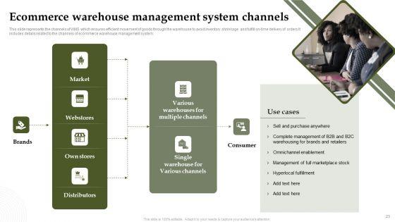 Analyzing_And_Deploying_Effective_CMS_Ppt_PowerPoint_Presentation_Complete_Deck_With_Slides_Slide_23.jpg