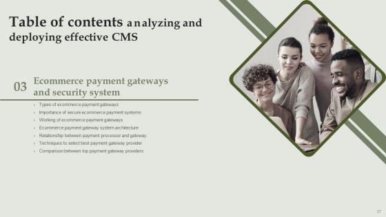 Analyzing_And_Deploying_Effective_CMS_Ppt_PowerPoint_Presentation_Complete_Deck_With_Slides_Slide_27.jpg