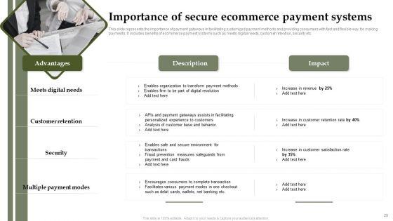 Analyzing_And_Deploying_Effective_CMS_Ppt_PowerPoint_Presentation_Complete_Deck_With_Slides_Slide_29.jpg