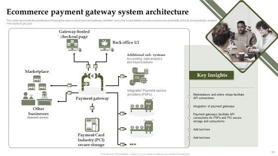 Analyzing_And_Deploying_Effective_CMS_Ppt_PowerPoint_Presentation_Complete_Deck_With_Slides_Slide_30.jpg