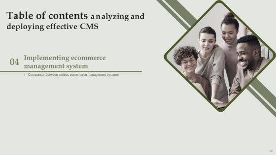 Analyzing_And_Deploying_Effective_CMS_Ppt_PowerPoint_Presentation_Complete_Deck_With_Slides_Slide_34.jpg