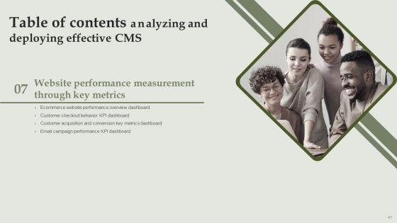 Analyzing_And_Deploying_Effective_CMS_Ppt_PowerPoint_Presentation_Complete_Deck_With_Slides_Slide_41.jpg