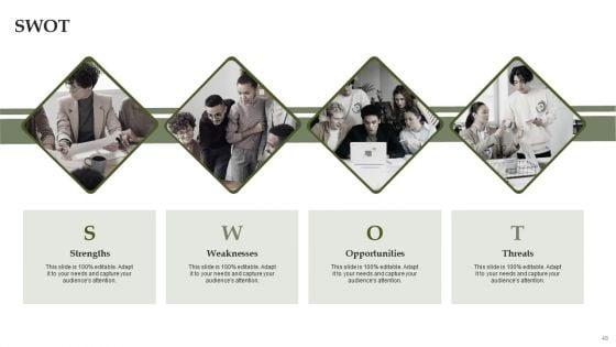 Analyzing_And_Deploying_Effective_CMS_Ppt_PowerPoint_Presentation_Complete_Deck_With_Slides_Slide_48.jpg