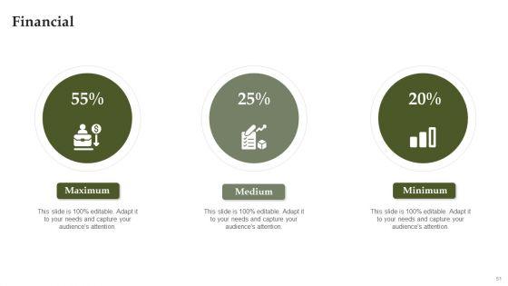 Analyzing_And_Deploying_Effective_CMS_Ppt_PowerPoint_Presentation_Complete_Deck_With_Slides_Slide_51.jpg