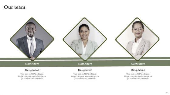 Analyzing_And_Deploying_Effective_CMS_Ppt_PowerPoint_Presentation_Complete_Deck_With_Slides_Slide_52.jpg