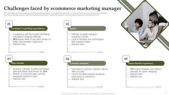 Analyzing_And_Deploying_Effective_CMS_Ppt_PowerPoint_Presentation_Complete_Deck_With_Slides_Slide_6.jpg