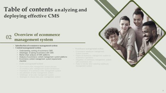 Analyzing_And_Deploying_Effective_CMS_Ppt_PowerPoint_Presentation_Complete_Deck_With_Slides_Slide_9.jpg