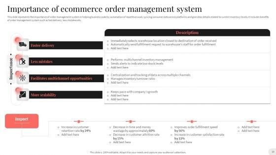Analyzing_And_Implementing_Effective_CMS_Ppt_PowerPoint_Presentation_Complete_With_Slides_Slide_19.jpg