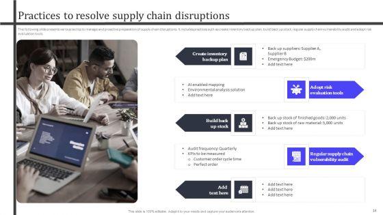 Analyzing_And_Managing_Risk_In_Material_Acquisition_For_Supply_Chain_Administration_Ppt_PowerPoint_Presentation_Complete_Deck_Slide_14.jpg